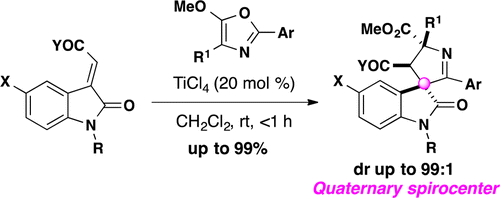 Synthesis of spiropyrroline oxindoles